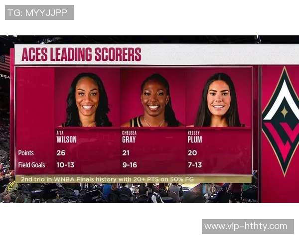 阿贾威尔逊总决赛表现惊艳圆梦FMVP场均28分助球队夺冠 阿贾威尔逊总决赛表现惊艳圆梦FMVP场均28分助球队夺冠