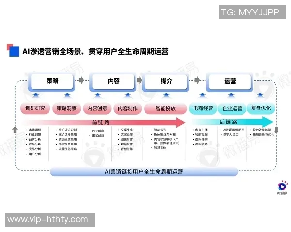 夸梅谈社交媒体训练现象强调封闭式训练的重要性与真实价值 夸梅谈社交媒体训练现象强调封闭式训练的重要性与真实价值